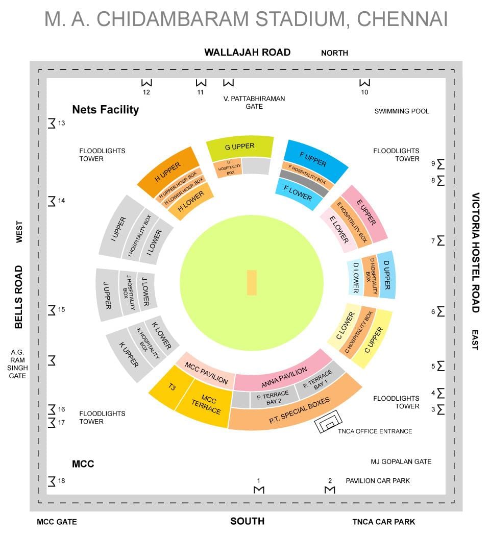 Chepauk stadyum düzeni göster duruyor