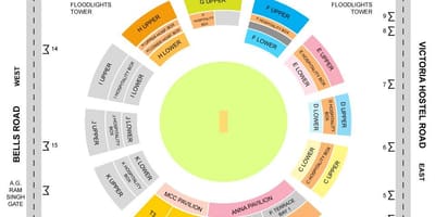 Chepauk stadyum düzeni göster duruyor